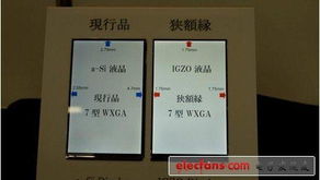 電子發燒友網經典電子技術產品創意設計欣賞